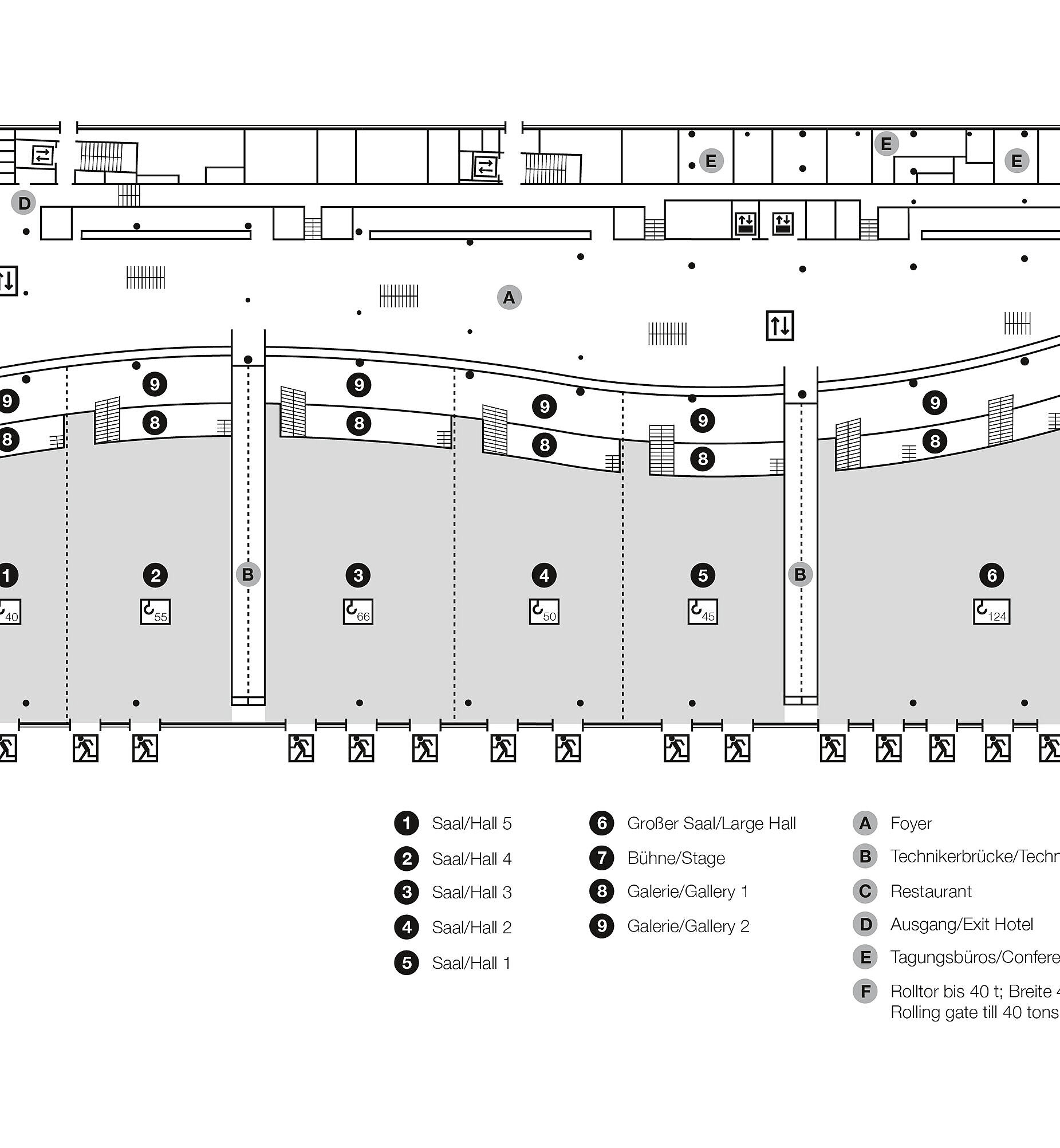 Saalebene | Maritim Hotel Dresden