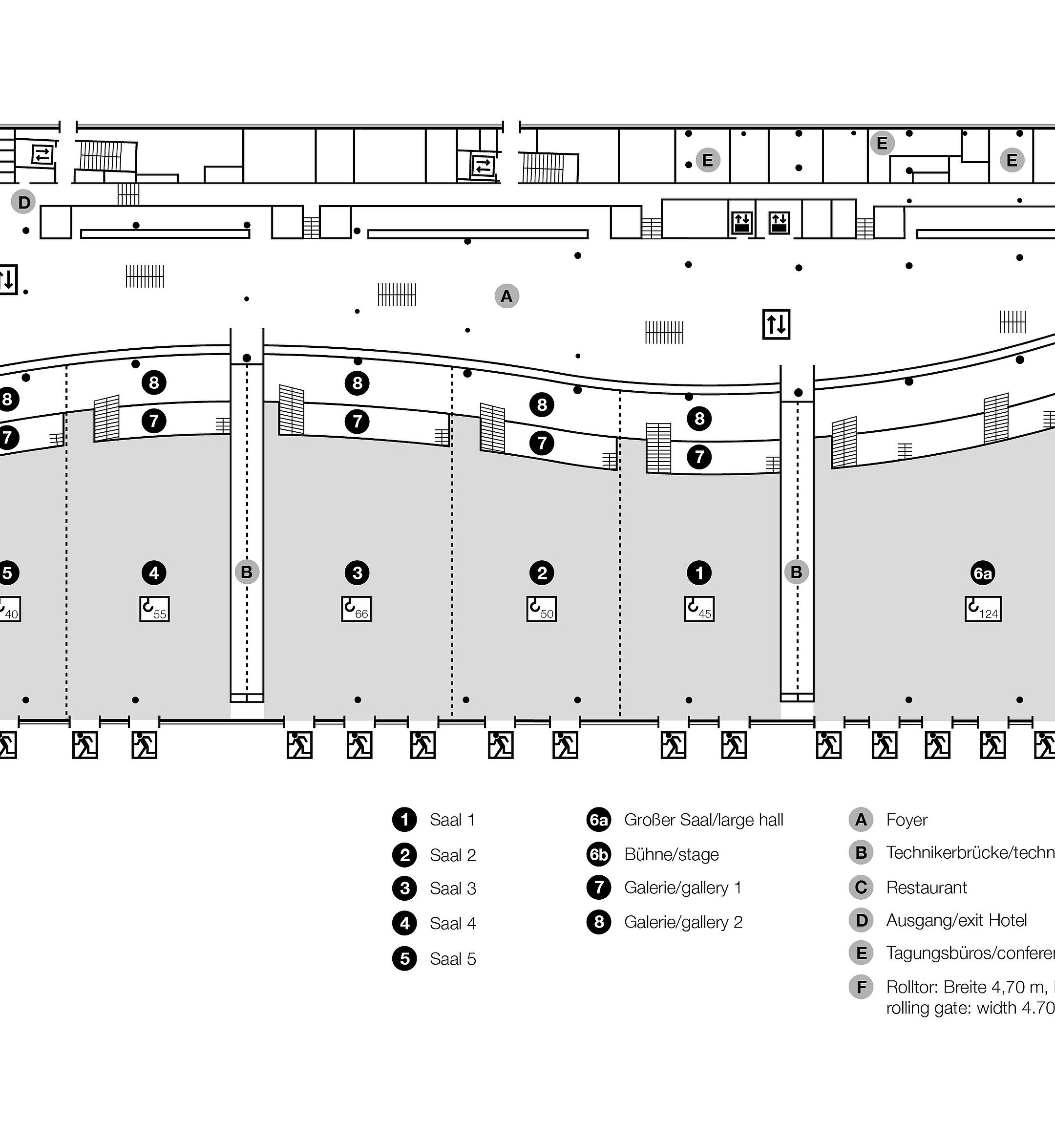 Saalebene | Maritim Hotel Dresden