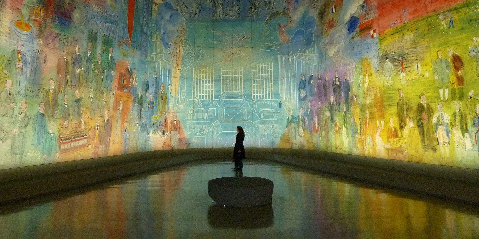 Museumsbesuch Museumsbesuch